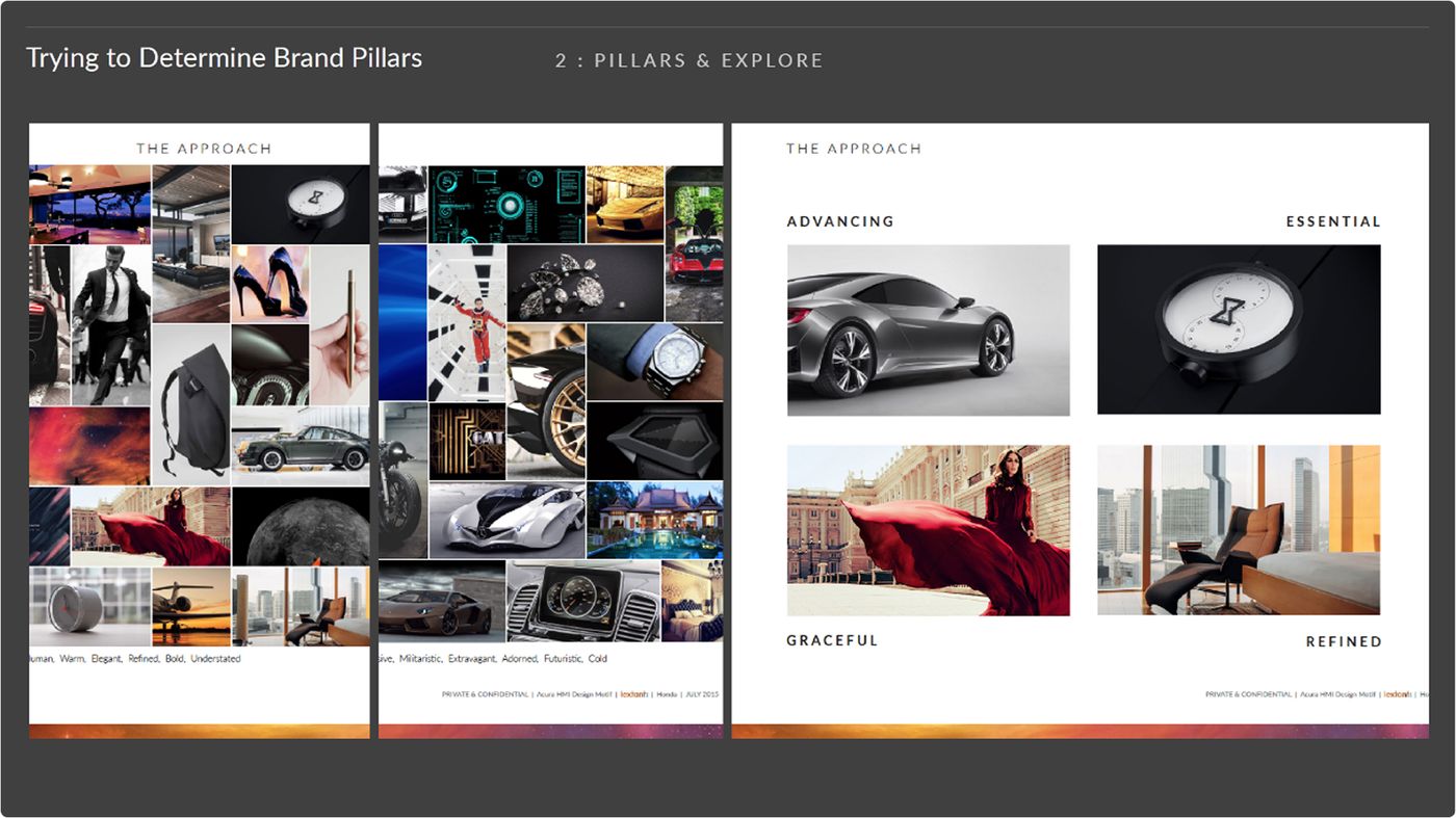 Moodboard exploring Acura brand pillars against the visual motif