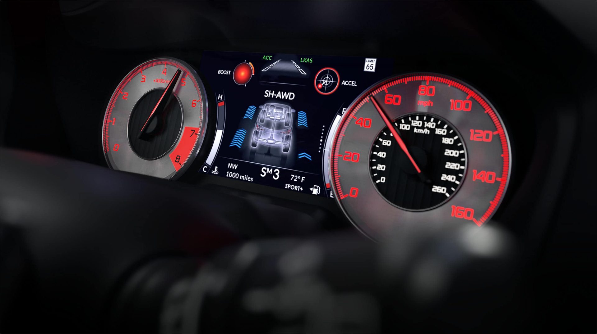 RDX digital instrument cluster